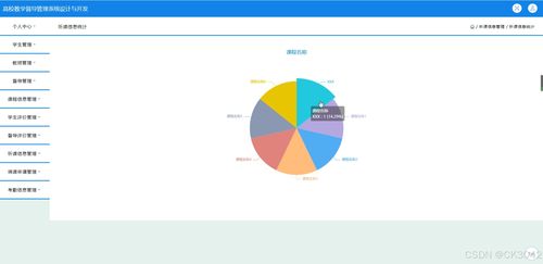 JSP高校教学督导管理系统的设计与开发 从HC809源码到部署的完整实践指南